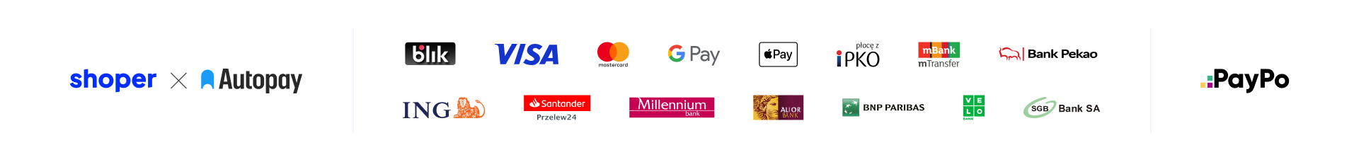 Shoper x Autopay – BLIK, Visa, Mastercard, Google Pay, Apple Pay
